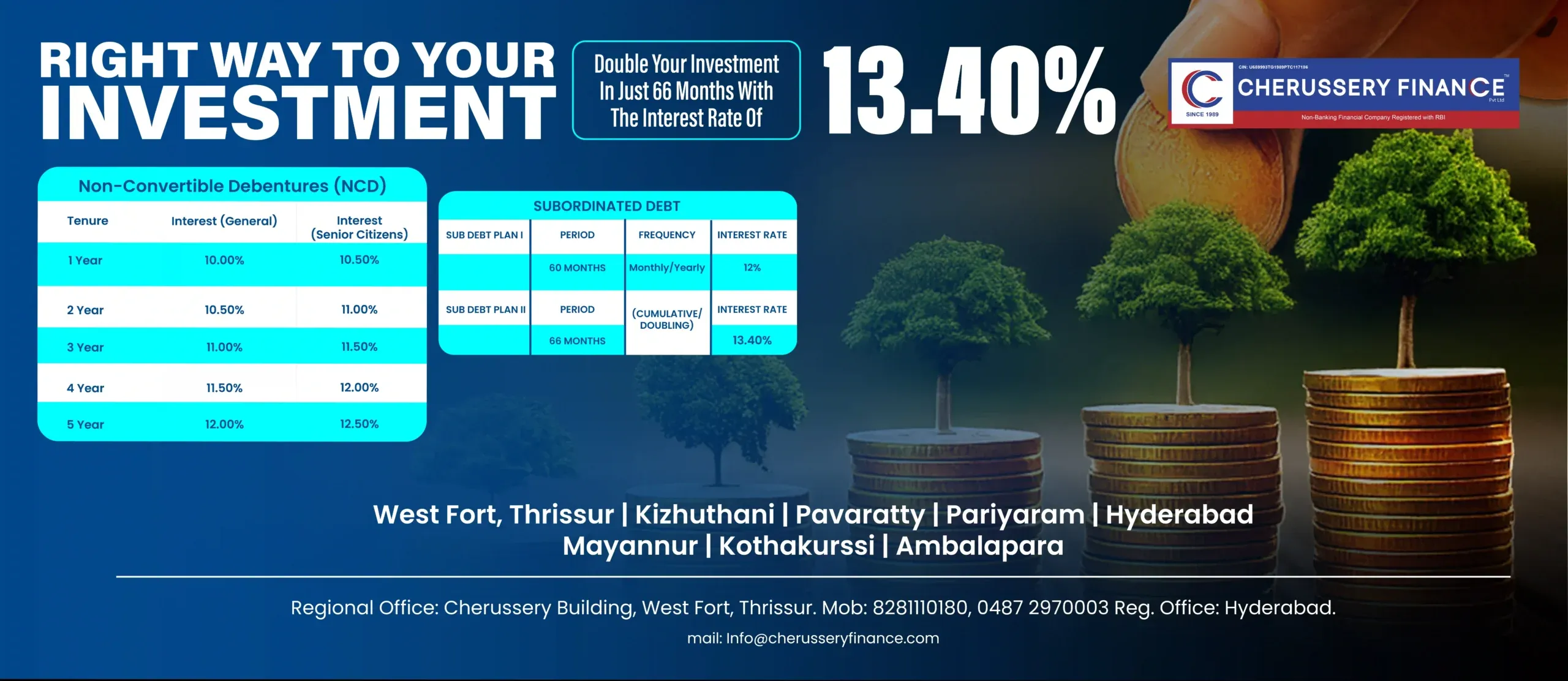 Smart & Secure Investment Options - best finance company in kerala